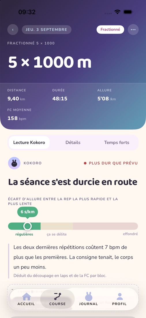 La lecture d'un fractionné 5 × 1000 m : plus dur que prévu, la séance s'est durcie en route